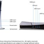 SONY Playstation5 Digital Edition(Slim) CFI-2008B01X 1 TB  (White, Black)
